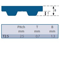 T2.5-120-8 SYNCHRO-POWER Timing Belt