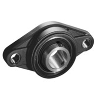 FYTBK 20 TF SKF Two bolt oval flange composite with grub screw locking