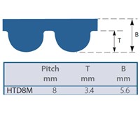 1000-8M-30 Gates Powergrip HTD Timing Belt